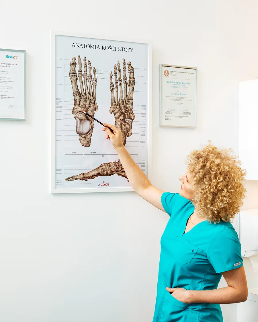 dr n. med. Joanna Stodolna-Tukendorf przy planszach anatomicznych kości stopy